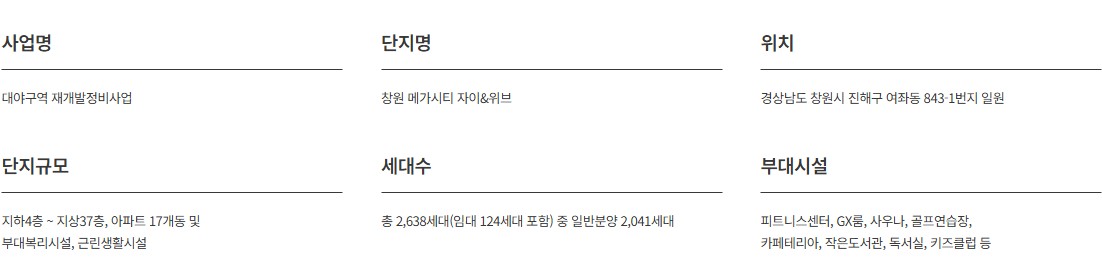 창원메가시티자이&위브_모델하우스_사업개요.jpg